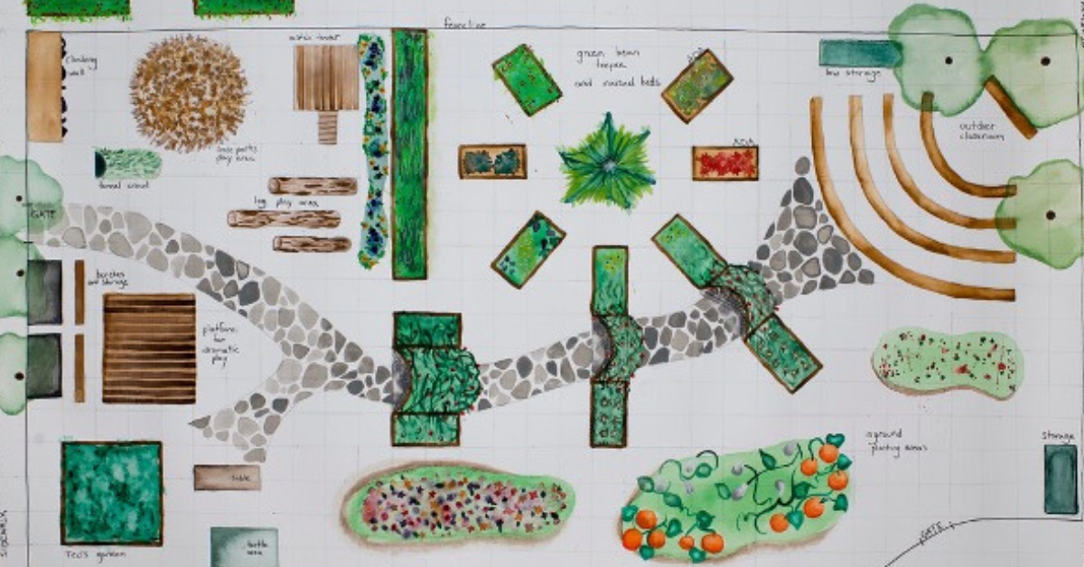 Landscape Design for Youth Gardens e-Course